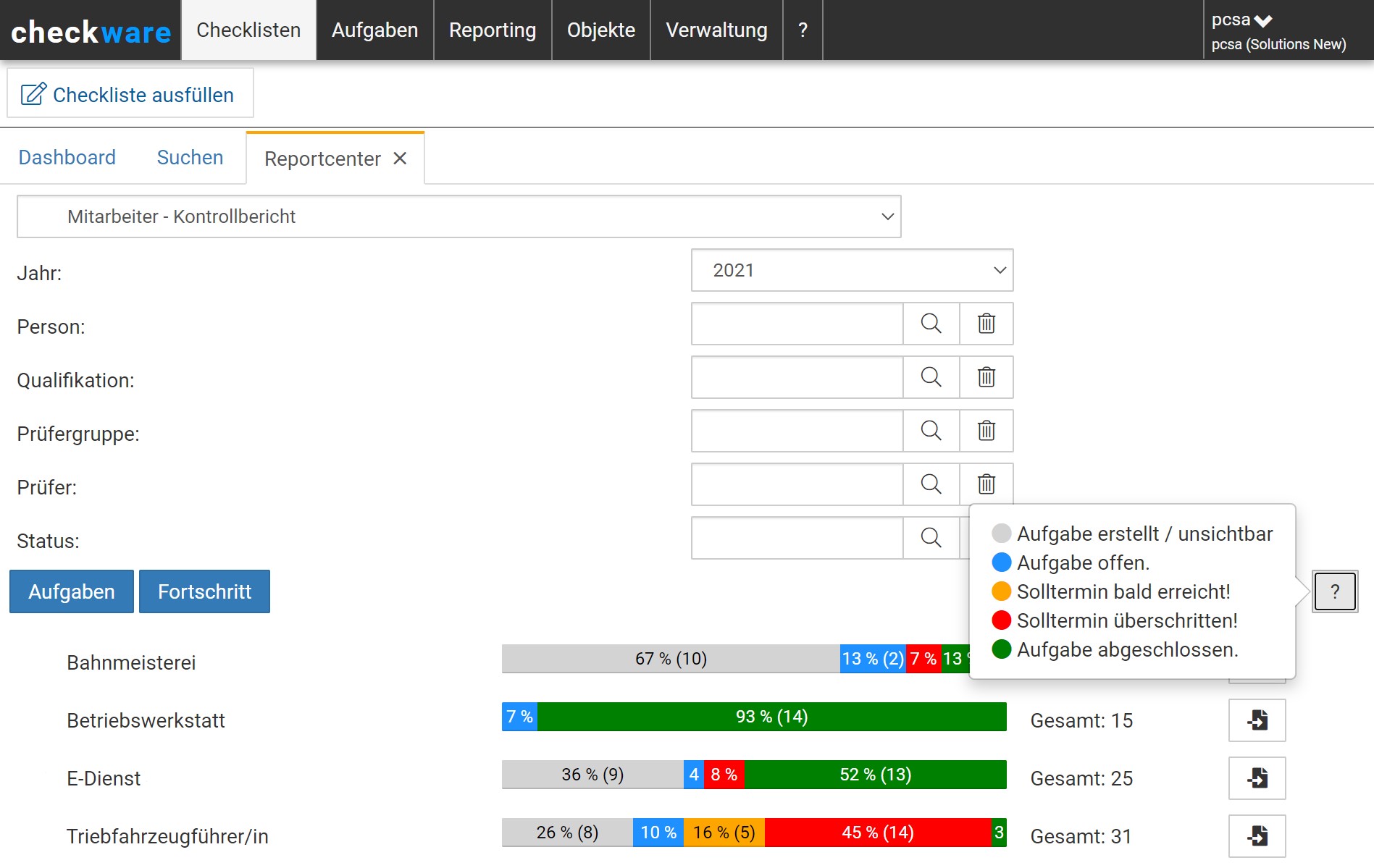 Control reports for employee and property inspections