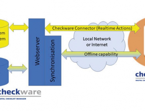 Electronic checklists for Industry 4.0: exchange even more data